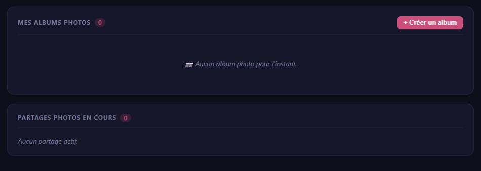 Page de gestion des albums photos et de leurs partages