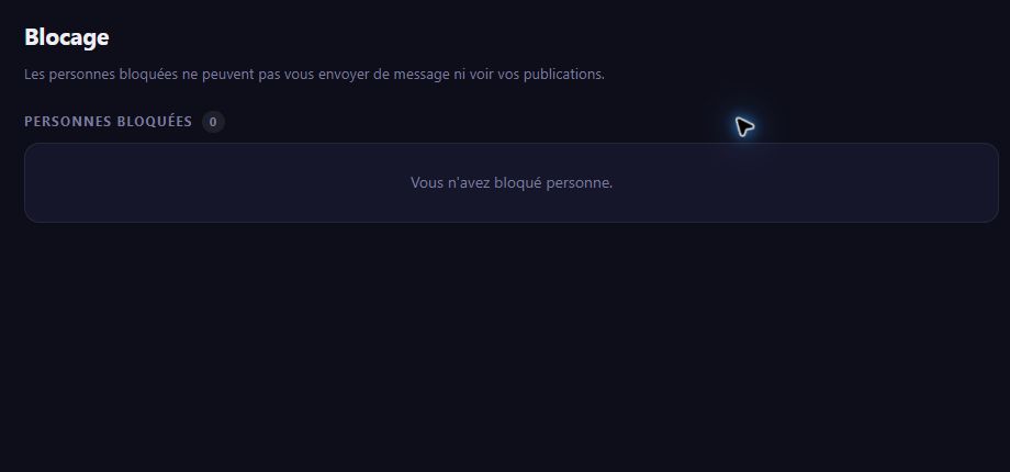 Page de gestion des personnes bloquées
